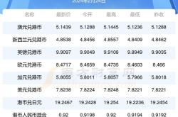 最新港币1000元图片