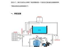 锦鲤鱼池过滤系统设计图