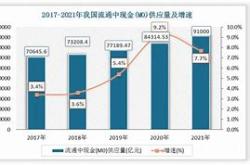 数字货币投资机构排行榜前十名