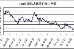 日币对人民币汇率