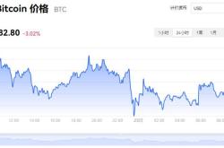 一、比特币钻石的创新价值