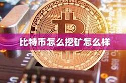 比特币挖矿成本有