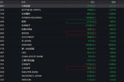 日元汇率暴跌对于日本人的影响