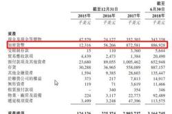 比特大陆是正规公司吗