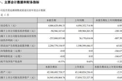 蓝思科技股价会回升吗