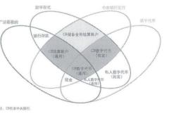 泰达币价格今日行情最新