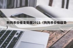 柴犬币价格走势图2021