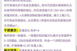 🔥揭秘洛克王国，加尔技能大解析，带你解锁超能战士之路！