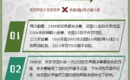 🔥世界杯今日激战！🔥前瞻与战术解析，带你直击绿茵盛宴！