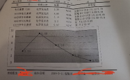 医院为2500名老人检测性激素被通报的背后原因与影响分析