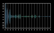 掌握音韵平衡的艺术，深度解析均衡器软件及其妙用