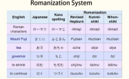 🔥揭秘！神秘的罗马音一字ID，解锁游戏世界的新密码 🔗