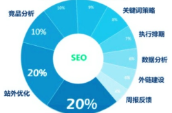 探索未来搜索新纪元，深度解析搜狗网站的创新与价值