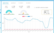 提升打字速度的魔法工具，探索并优化你的打字测速软件