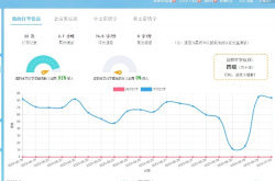 提升打字速度的魔法工具，探索并优化你的打字测速软件