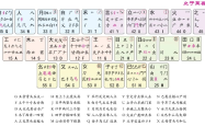 掌握新技能，轻松翻转打字游戏，探索极点五笔拼音输入法的革命性魅力