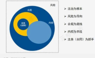 深入了解2255游戏，合法性、风险与玩家指南