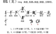 探秘汉字的神秘力量，三个龙字的奥秘