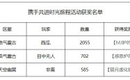 探索手游公益服的世界，今日开服表指南