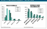 0.1元充值手游，揭秘微额支付背后的心理战与市场策略