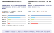 探索游小妤百家号，内容创作与影响力分析