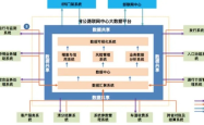 腾讯软件管理，数字化生活的得力助手