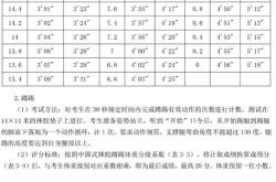 深圳体育评分标准表