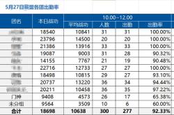 手游普及化飞入寻常百姓家的数字娱乐革命