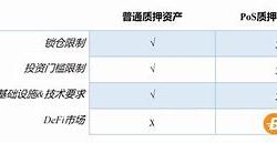 炒币的人有钱吗