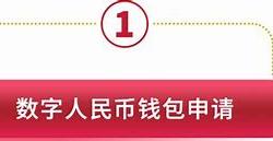 数字人民币申请流程及影响分析