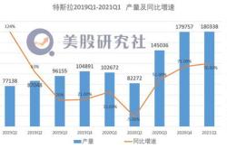 炒币收入合法吗