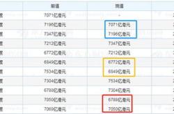 人民币兑港币换算公式汇总