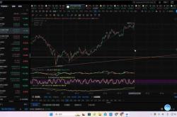 【市场洞察】比特币最新分析揭秘数字货币的未来趋势