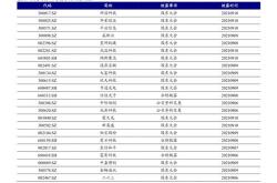 日币对人民币汇率换算方法