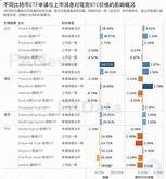 比特币申请最新消息数字货币的未来与机遇