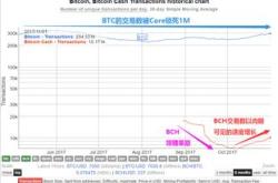 巴比特图标金铲铲