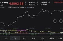 产品特点透明、安全、无限可能