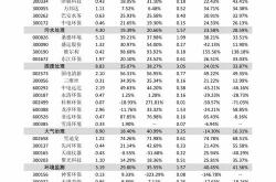 链克币价格今日行情查询