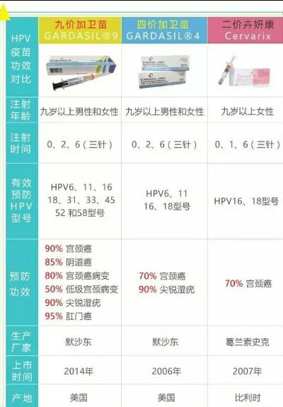 HPV疫苗价格骤降至一杯奶茶钱，引发公众关注与健康思考