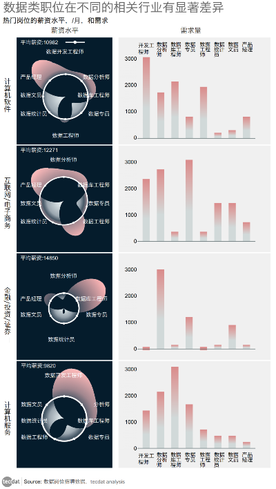 蕉下公关岗位招聘现状与策略分析