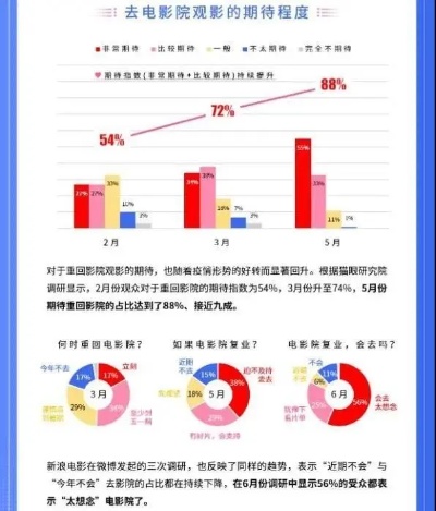 多家影院警示，异形电影不适合儿童观看