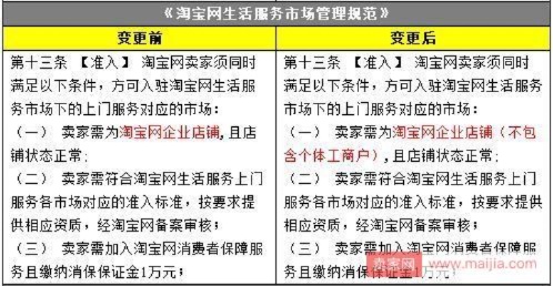 淘宝新规落地引发部分商家闭店潮