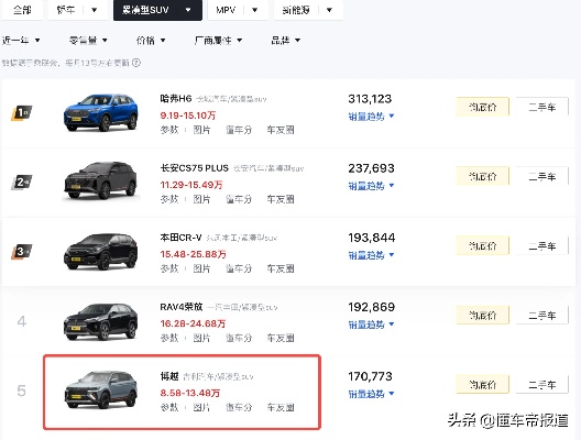 🔥自驾狂飙必看汽车之家报价大全深度解析，让购车不再迷茫！🚗💰