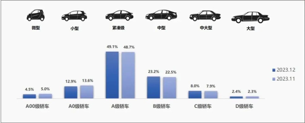 揭秘！2023年最值得信赖的租车平台大比拼——深度评测与实用指南