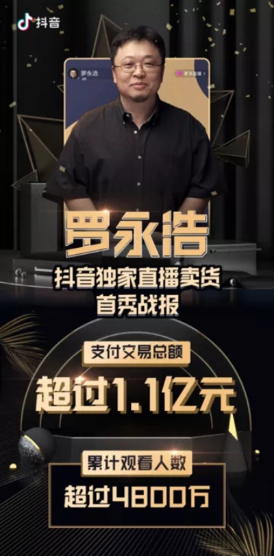 罗永浩，真还传下的债务奇迹——共还了8.24亿