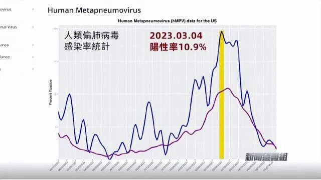 美国发现致命东方马脑炎病例，疫情传播与防控的挑战