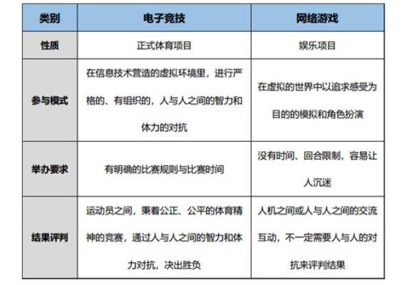 深度解析，在电竞圈，让球到底意味着什么？——揭秘游戏策略与默契的隐形语言