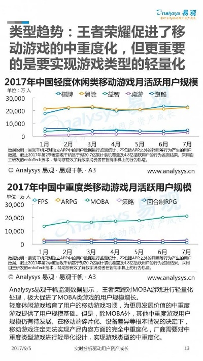 国服第一，荣耀与挑战并存——深度解析中国区顶尖游戏实力生态