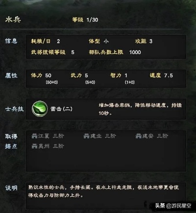 三国群英传8，兵器大揭秘，策略与武力的双重盛宴