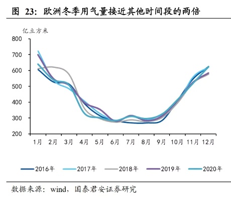 油价暴跌下的全球能源市场震荡与未来展望